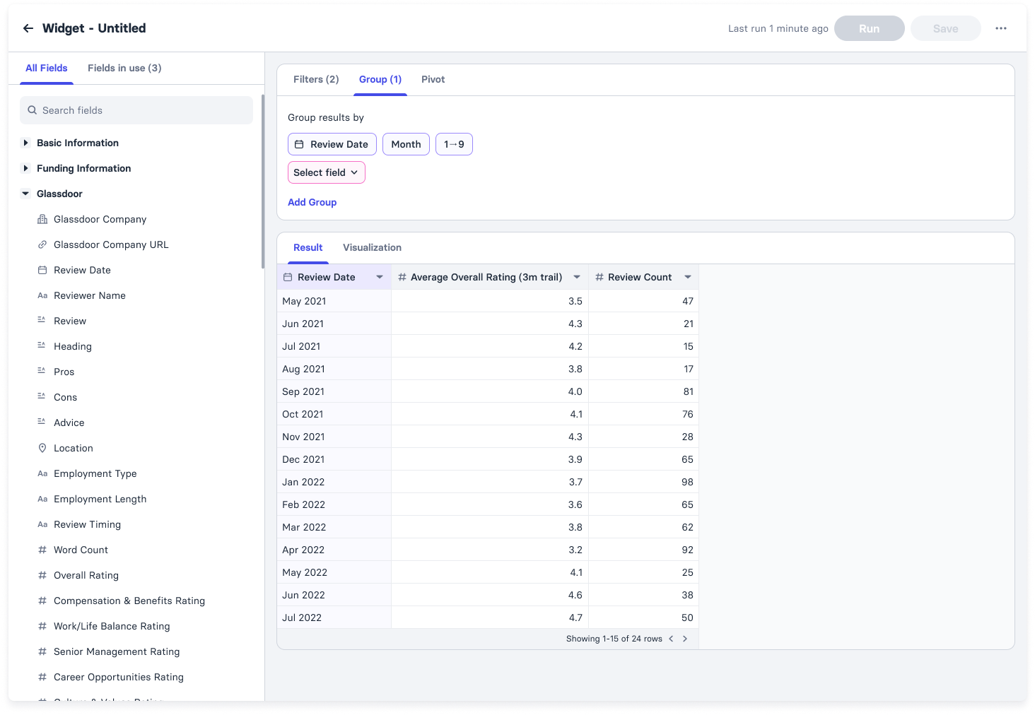 Representative example of the widget builder
