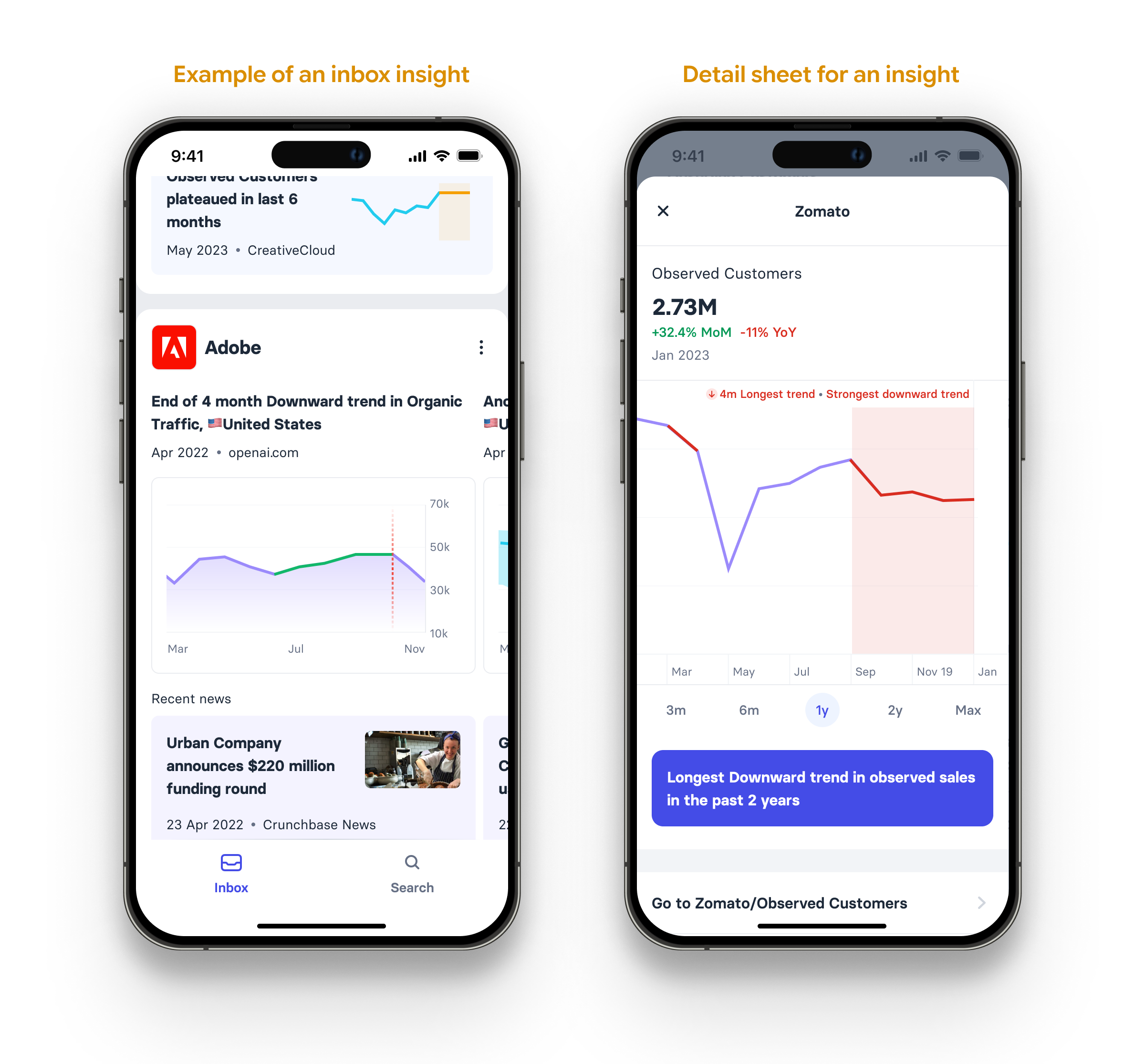 An example inbox insight and its detail sheet