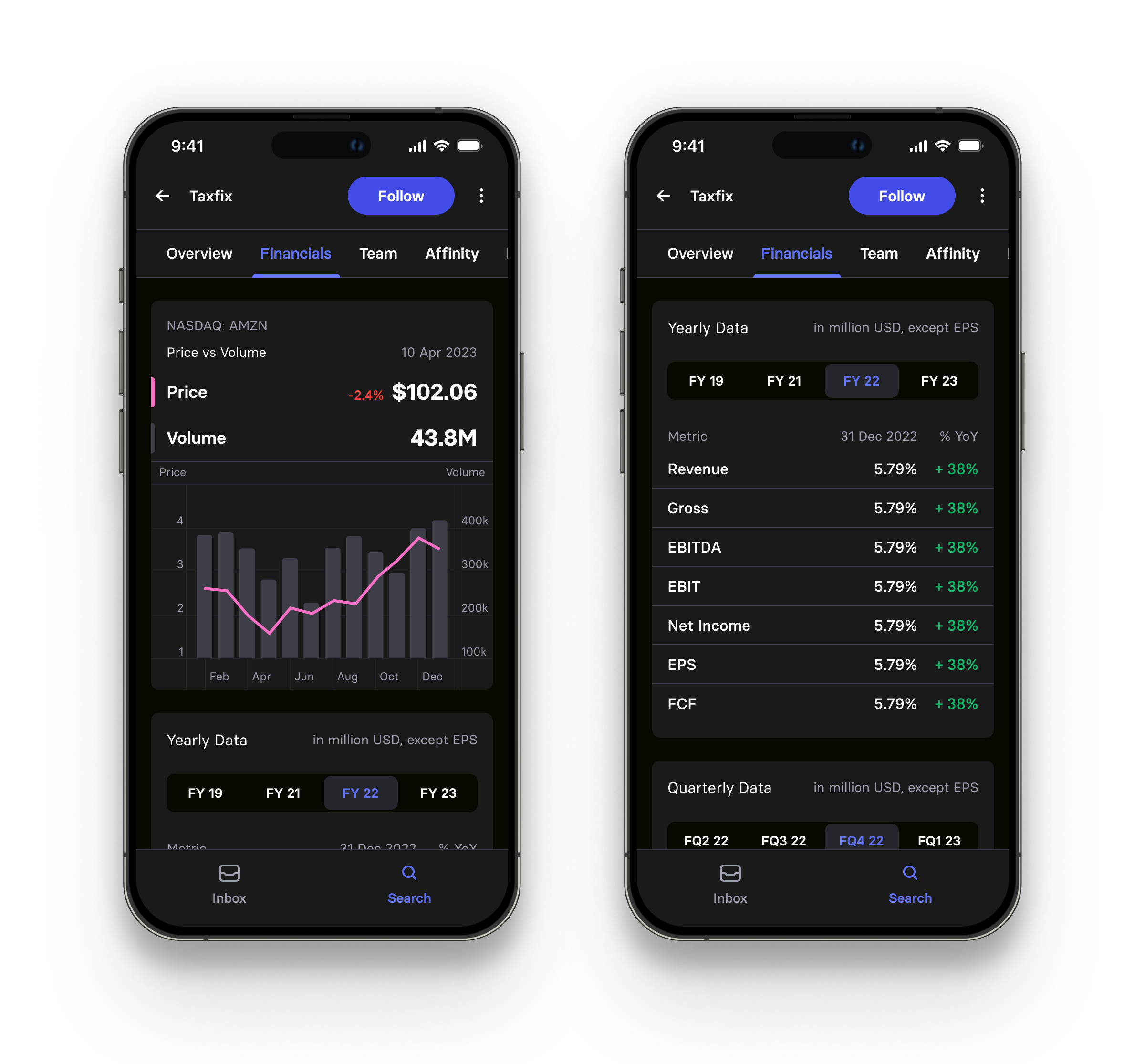 Dark mode: financials tab with price versus volume chart and metrics table