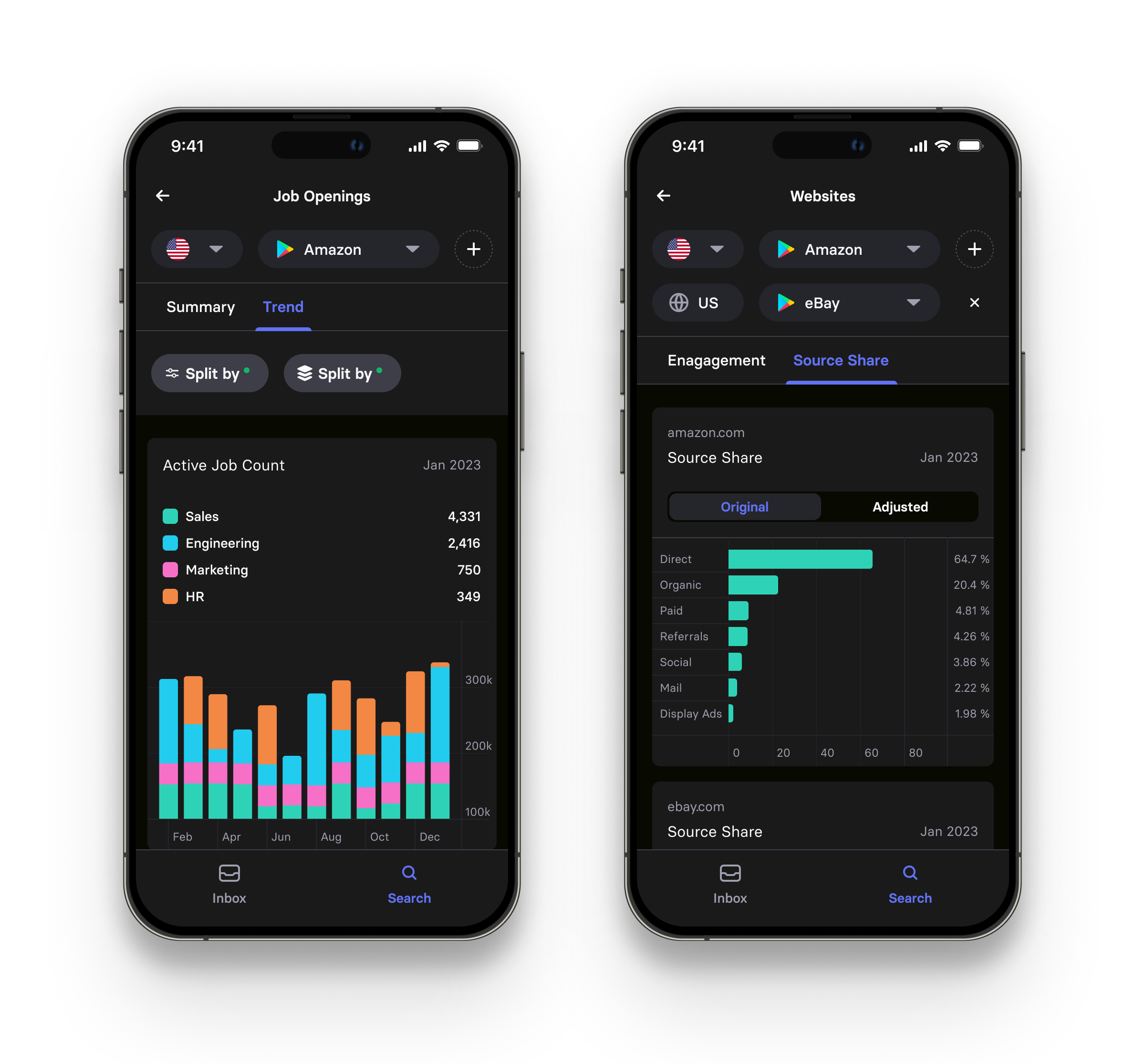 Dark mode: job openings chart and website traffic source breakdown