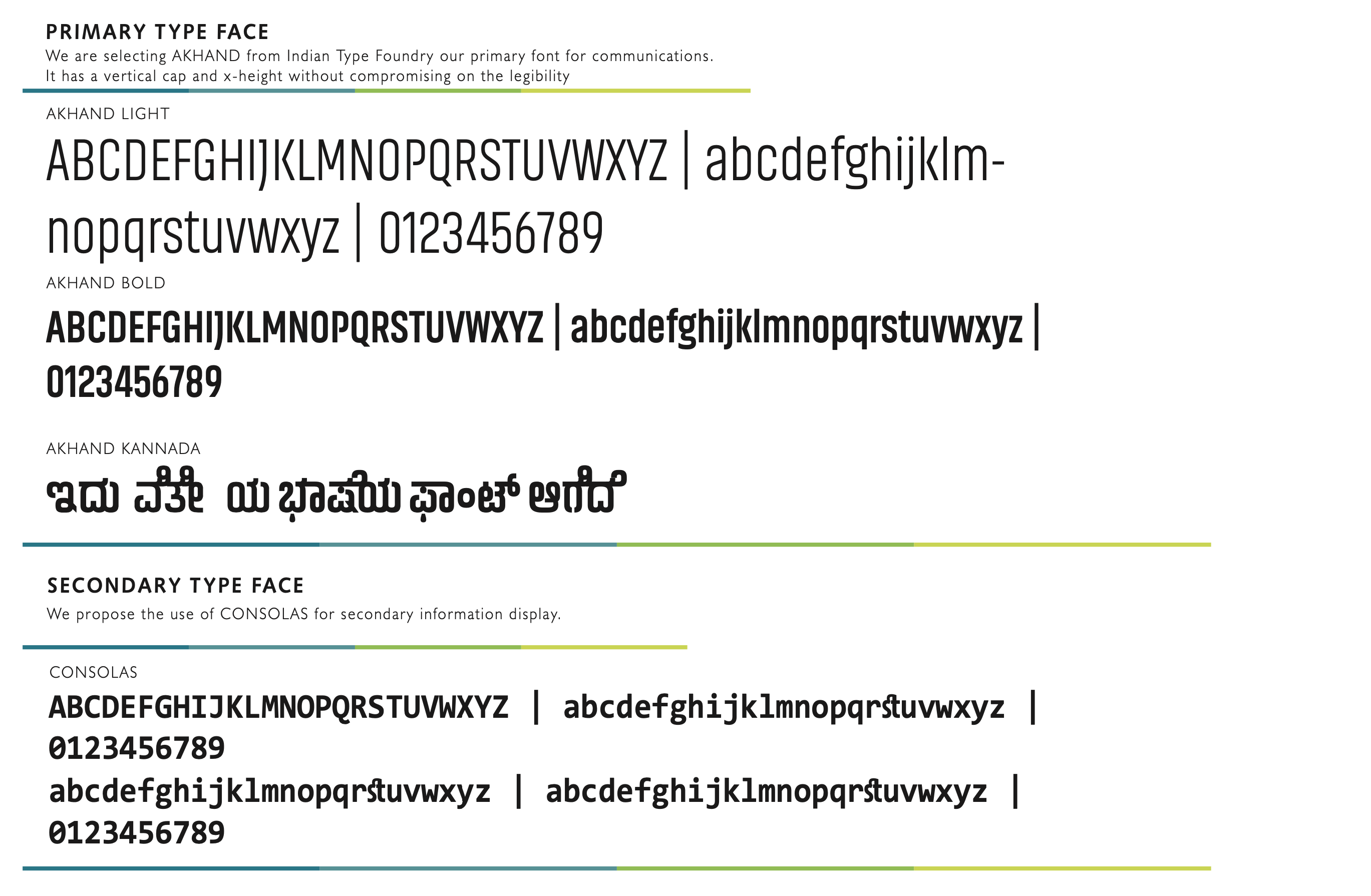 Typeface strategy