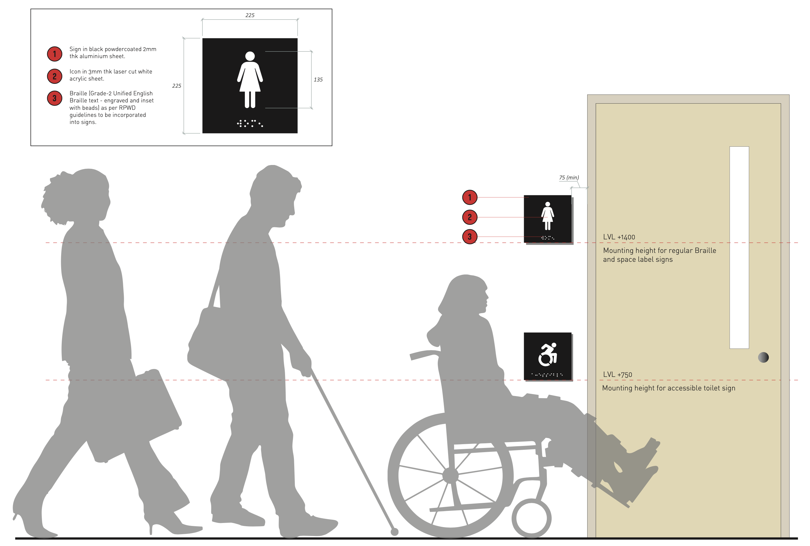 Accessibility