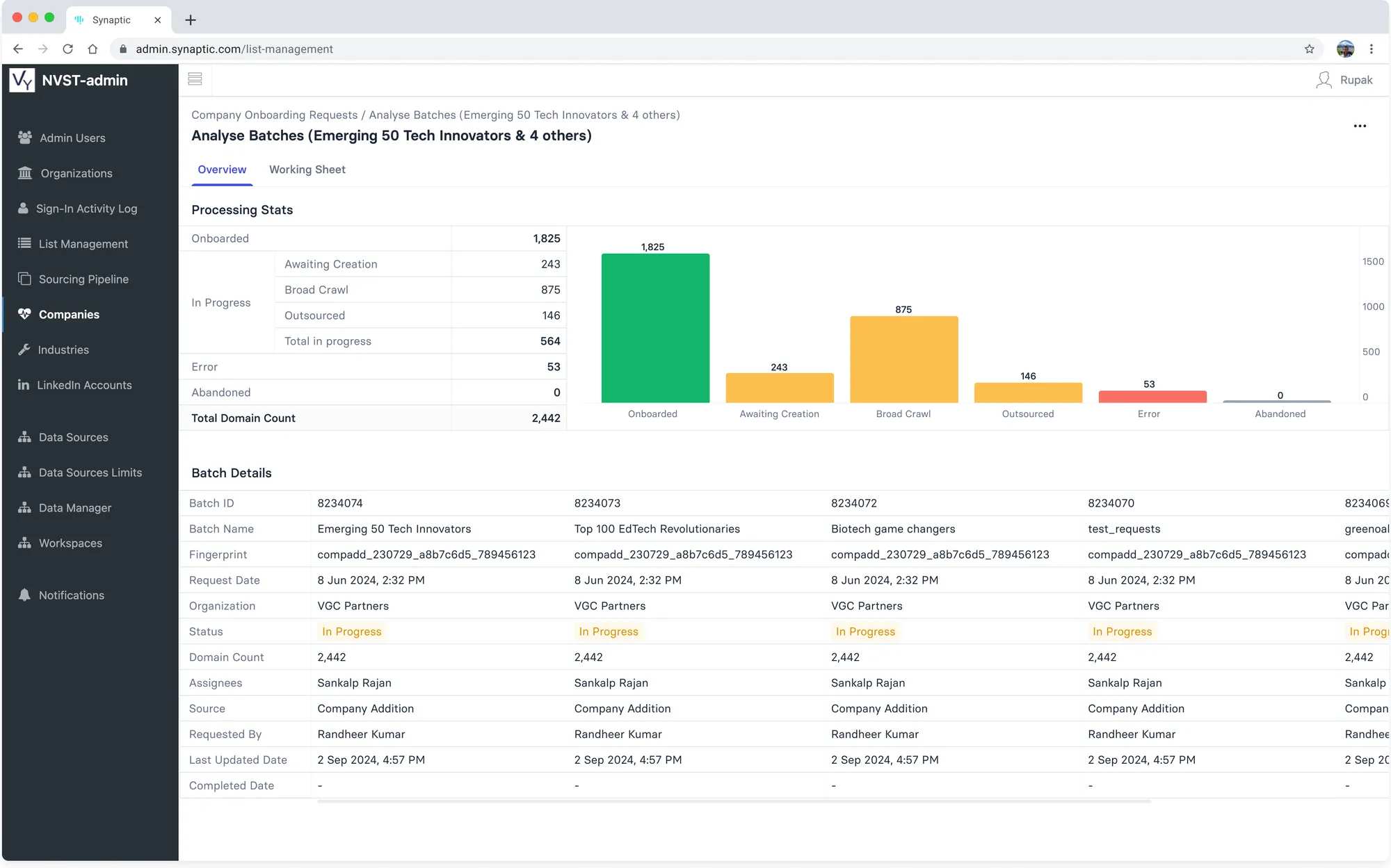 Analyse Batches overview